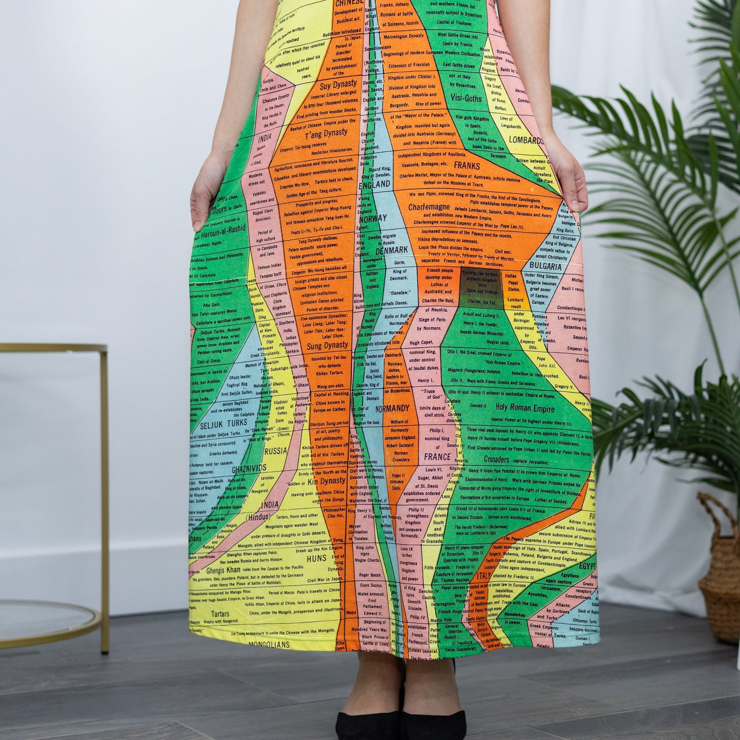 Histomap Sleeveless Maxi Dress
